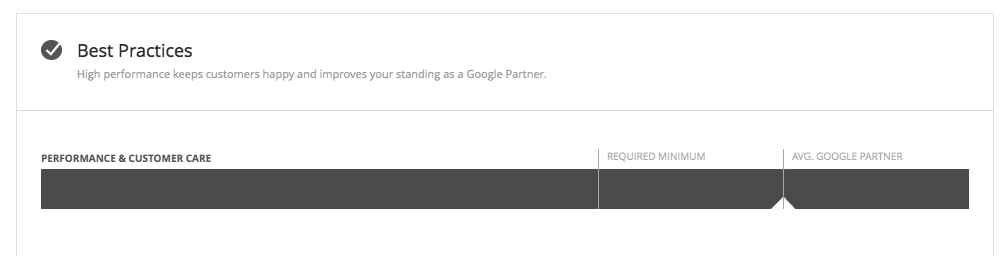 Advertising-partners.com-Google-Partner-Status1